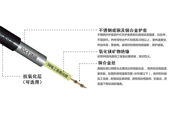 山東專業低煙無鹵91视频污污APP下载價格